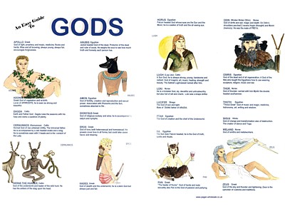 Gods Easy Guide